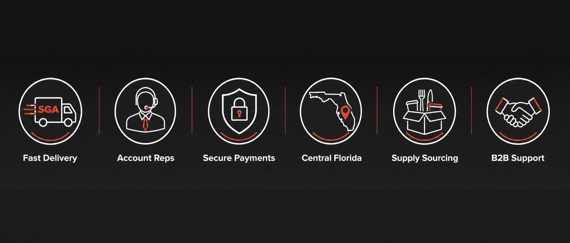 Illustrated SGA service pillars highlighting fast delivery, account reps, secure payments, Central Florida coverage, supply sourcing, and B2B support.